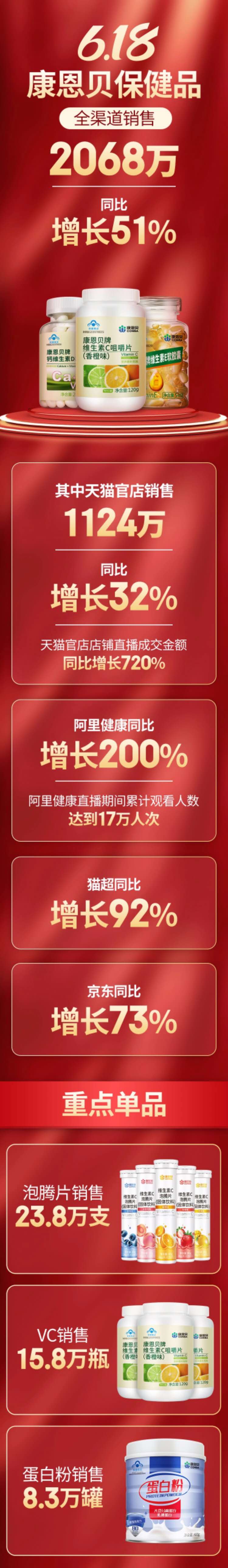 ʱ - ǲ!